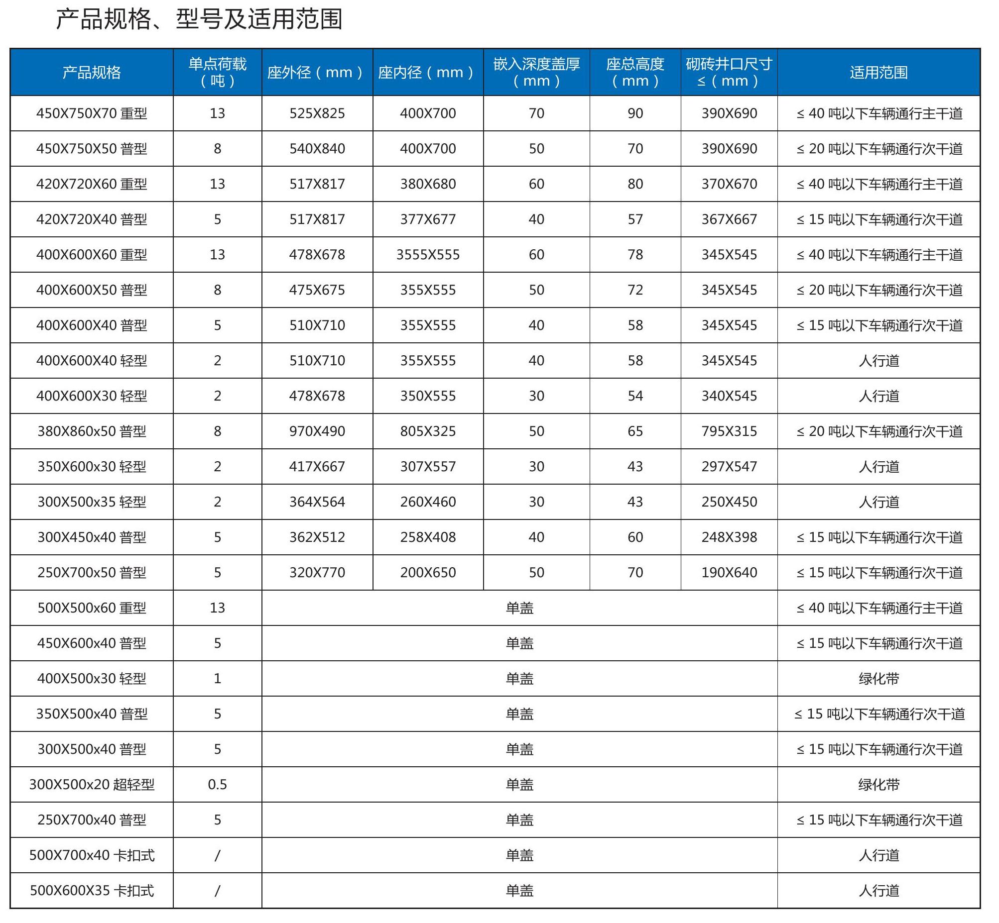 贵诚ledong乐动买球-ledong乐动中国宣传画册_37(1).jpg