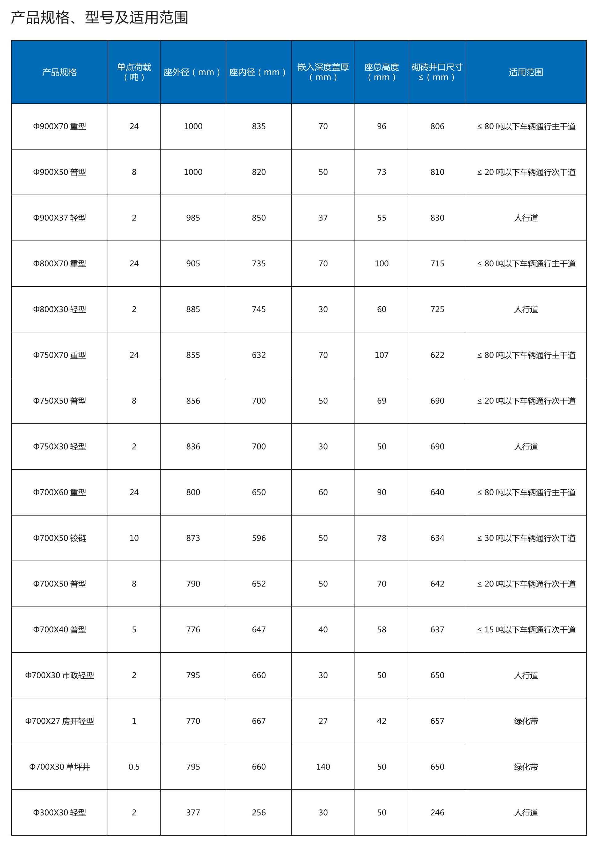 贵诚ledong乐动买球-ledong乐动中国宣传画册_29(1).jpg