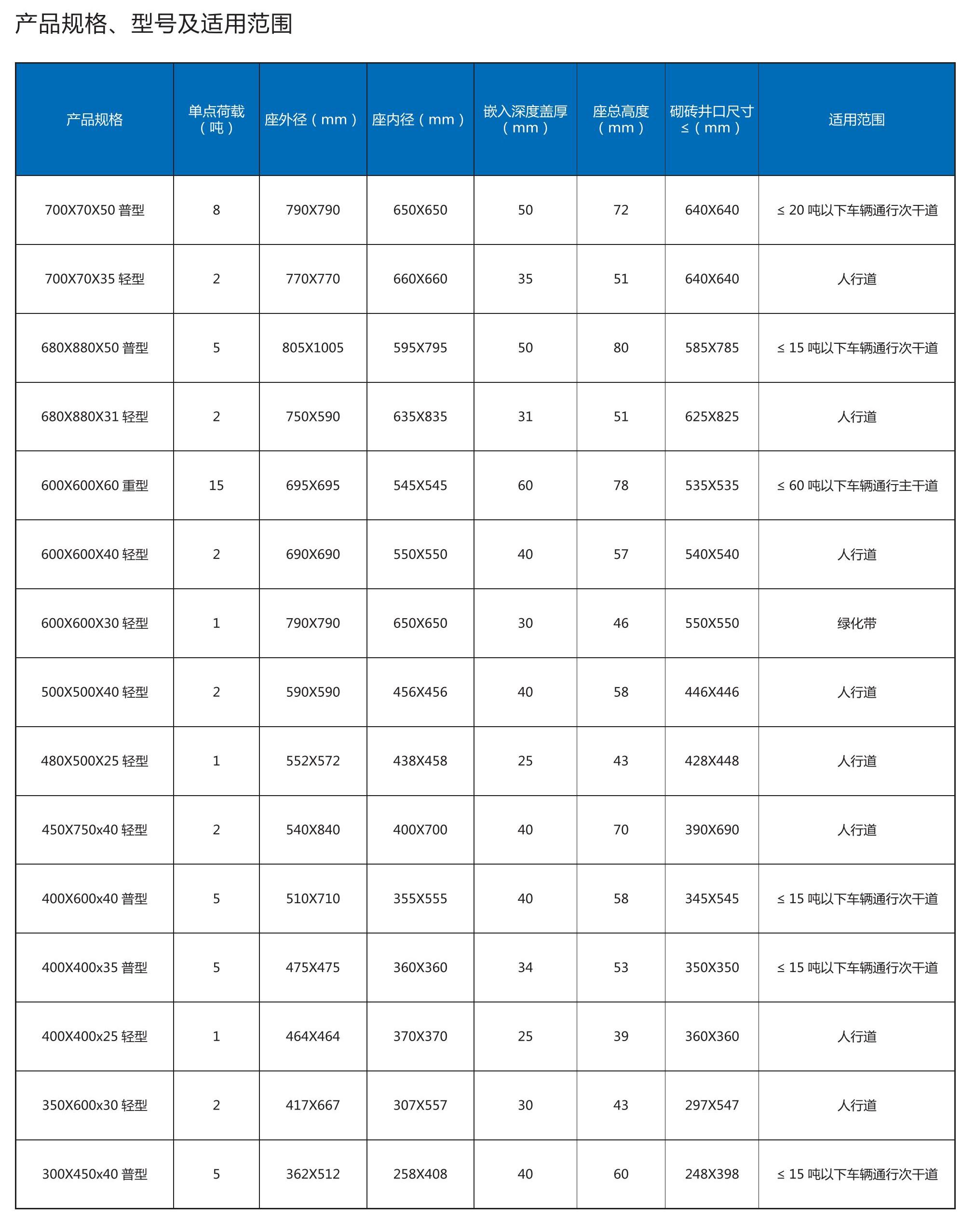 贵诚ledong乐动买球-ledong乐动中国宣传画册_31(1).jpg